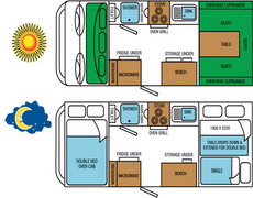 Concord Motorhome Inside Layout