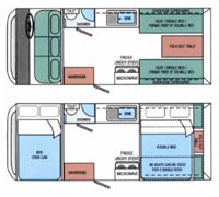 Freedom Motorhome Inside Layout